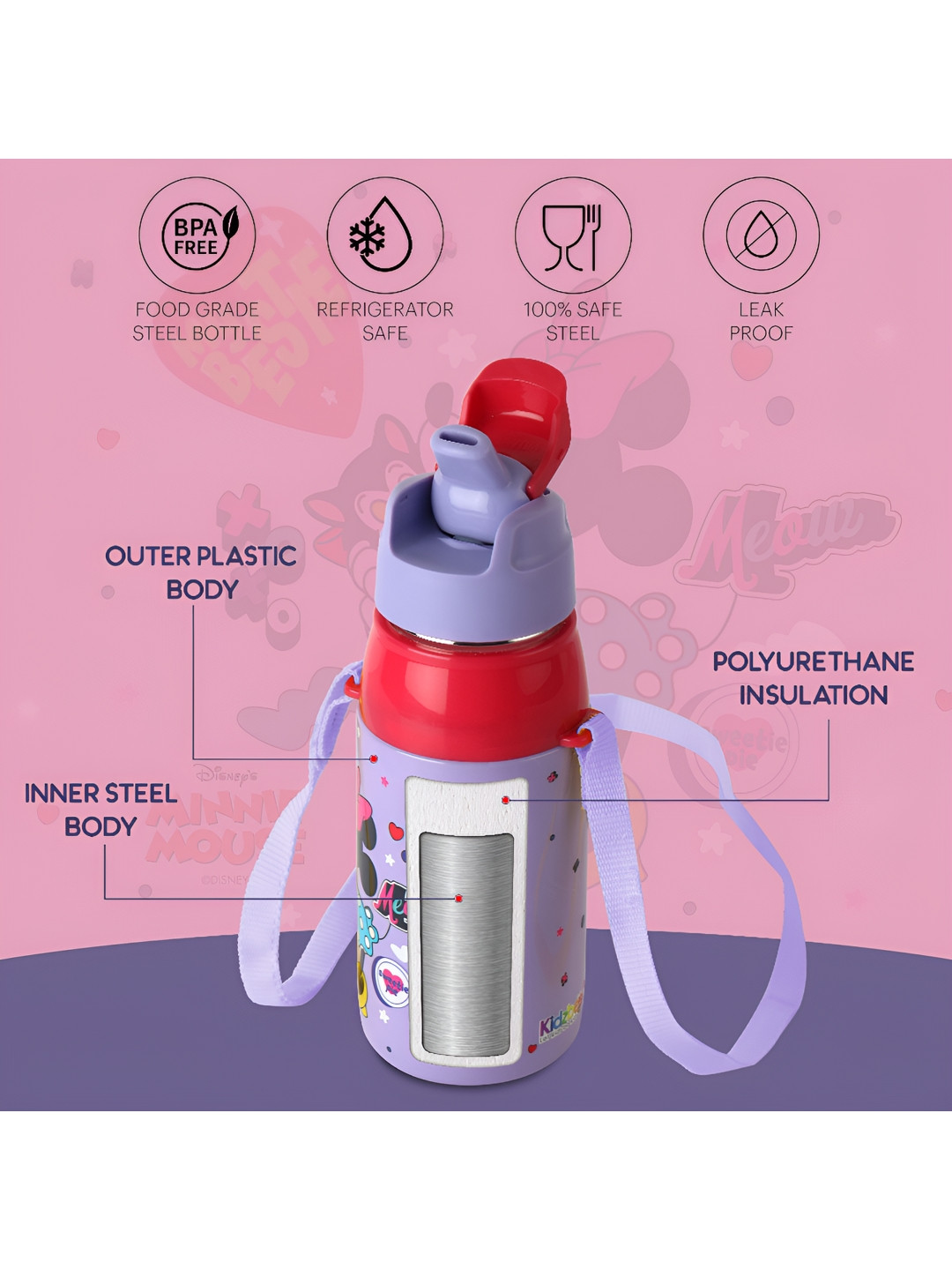 kids Water Bottle
